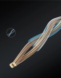 Ugreen płaski kabel przewód internetowy sieciowy Ethernet patchcord RJ45 Cat 6 UTP 1000 Mbps 0,5 m czarny (50183)