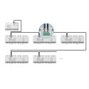 Sonoff SPM-Main inteligentny przełącznik miernik mocy Wi-Fi / Ethernet